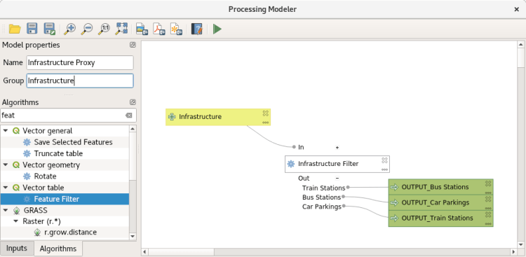 Graphical Modeler input configuration creating the Infrastructure vector-features input