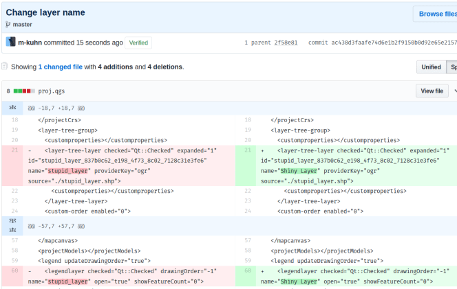Understandable changes thanks to the trackable QGIS plugin
