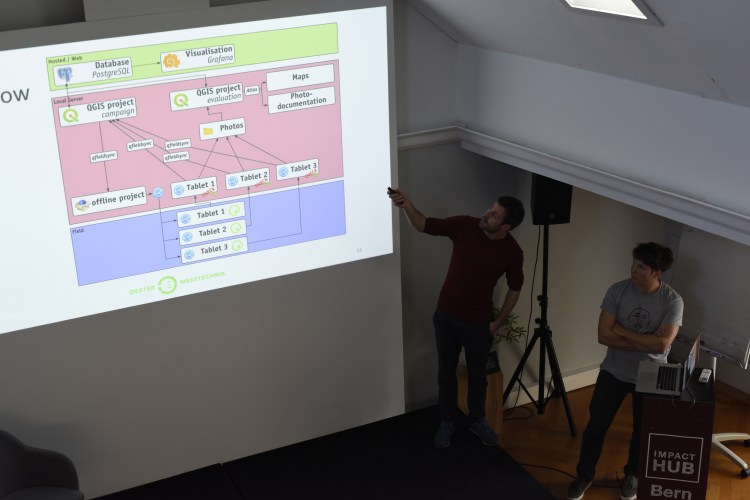 Oester Messtechnik presenting their workflow