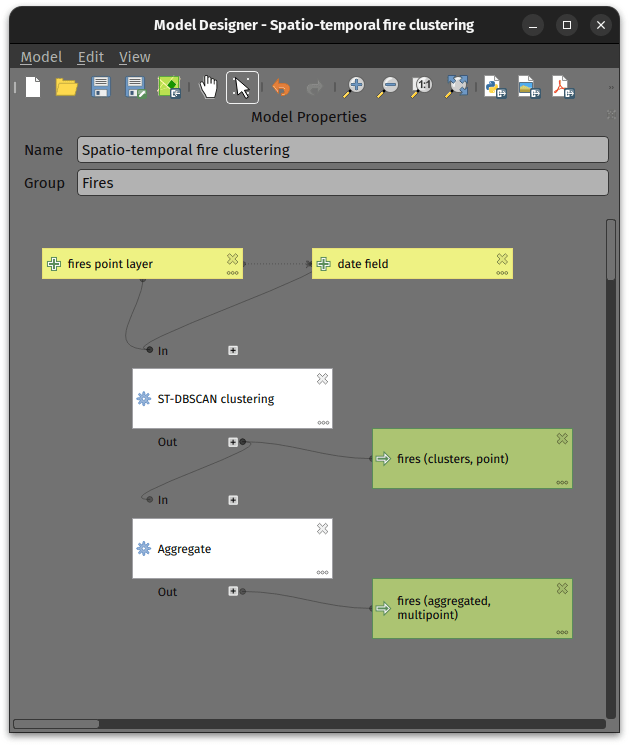 QGIS processing model chaining ST-DBSCAN clustering and Aggregate steps for fire-event analysis