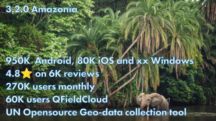 QField 3.2 Statistics