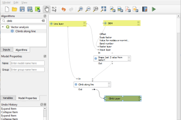 QGIS Modeling – OPENGIS.ch